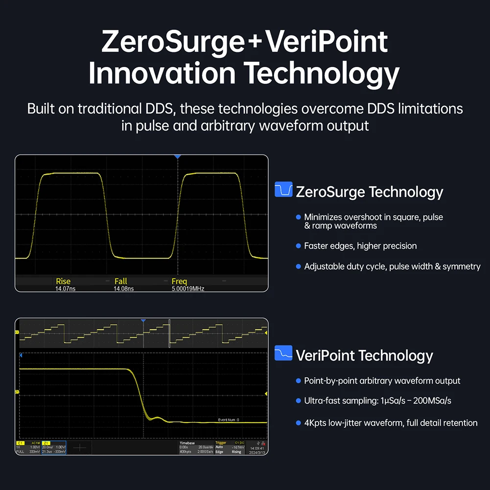 TSG6020 60MHz Dual Channel Fun - đánh giá và giá Dual Channel Arbitrary Waveform Function Generator 60Mhz