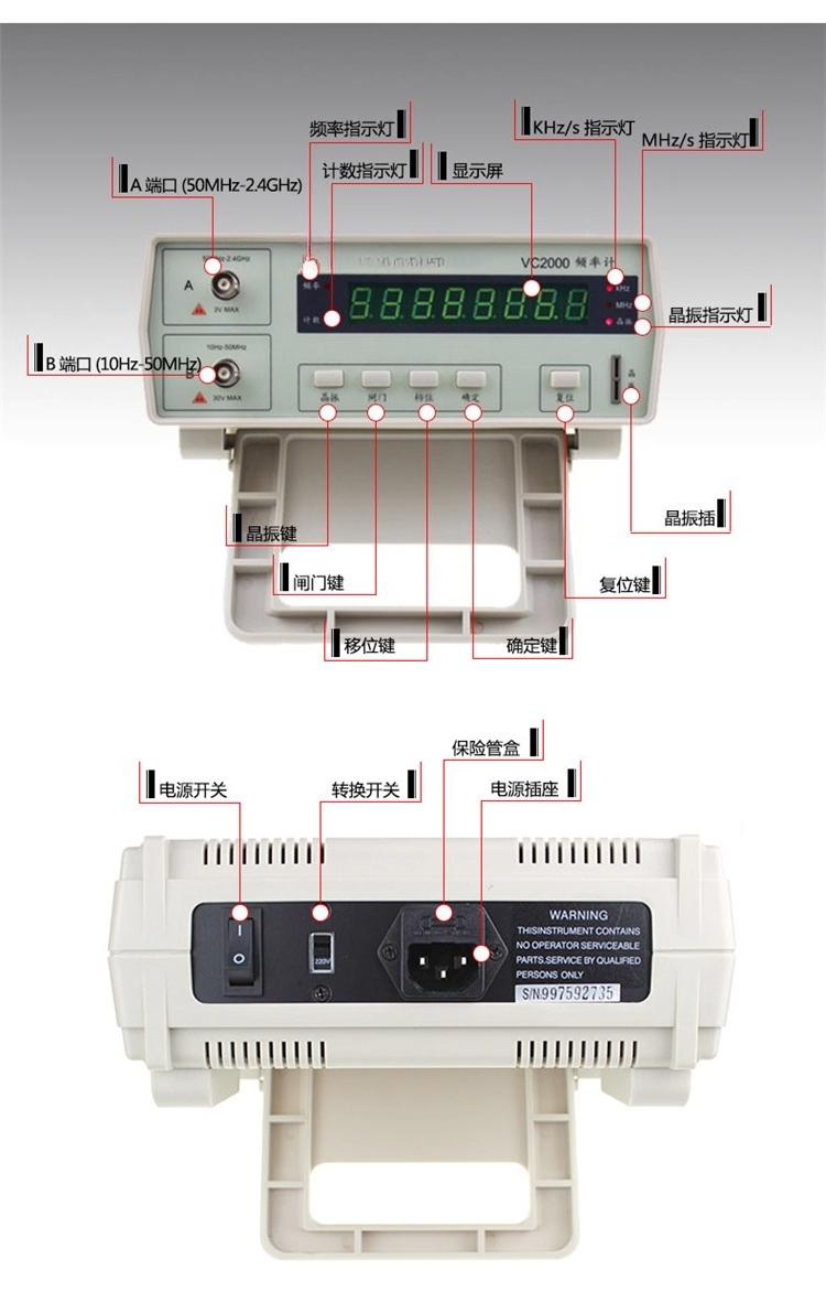 Professional VC3165 2.4GHz Ant - đánh giá và giá Benchtop Frequency Counter Meter 2.4Ghz