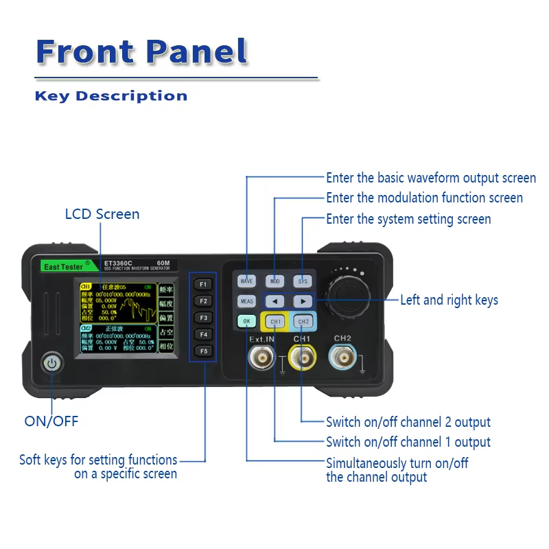 East Tester ET3320/40/60C Mini - đánh giá và giá Dual Channel Arbitrary Waveform Function Generator 60Mhz