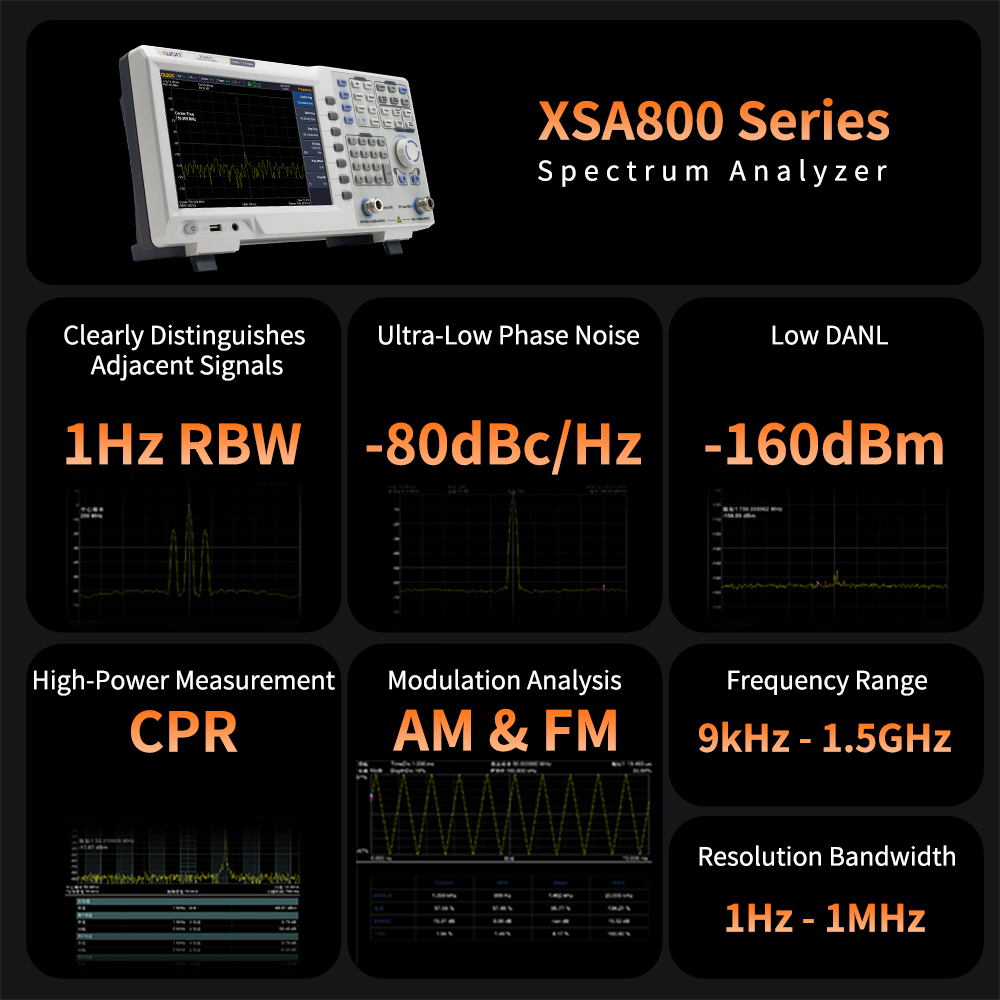 OWON Spectrum Analyzer With Tr - đánh giá và giá Spectrum Analyzer Tracking Generator 1.5Ghz
