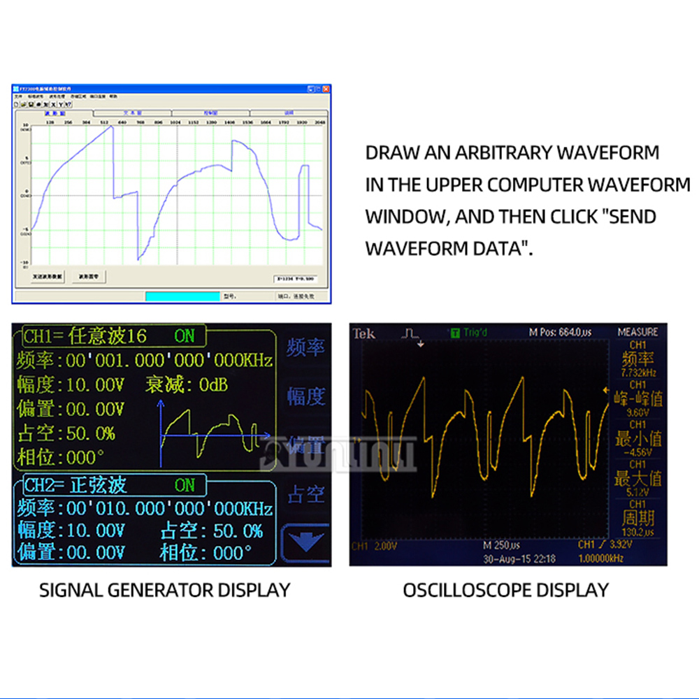 FY6300 FY2300 Dual Channel DDS - đánh giá và giá Dual Channel Arbitrary Waveform Function Generator 60Mhz